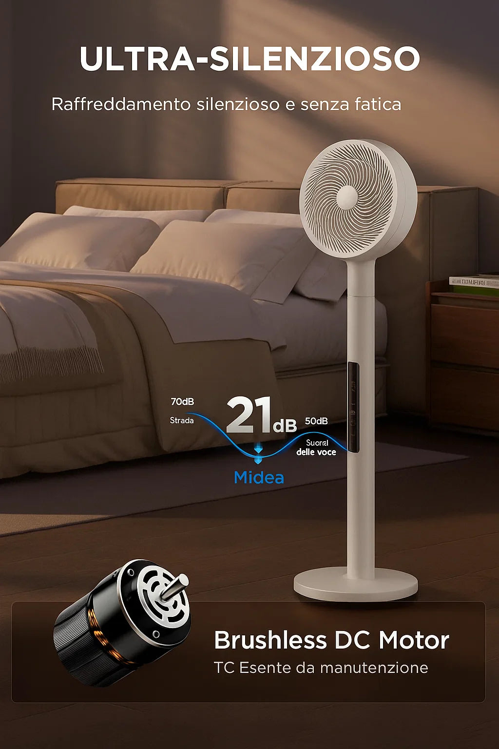 Ventilatore 12 Velocità, Telecomando 360°