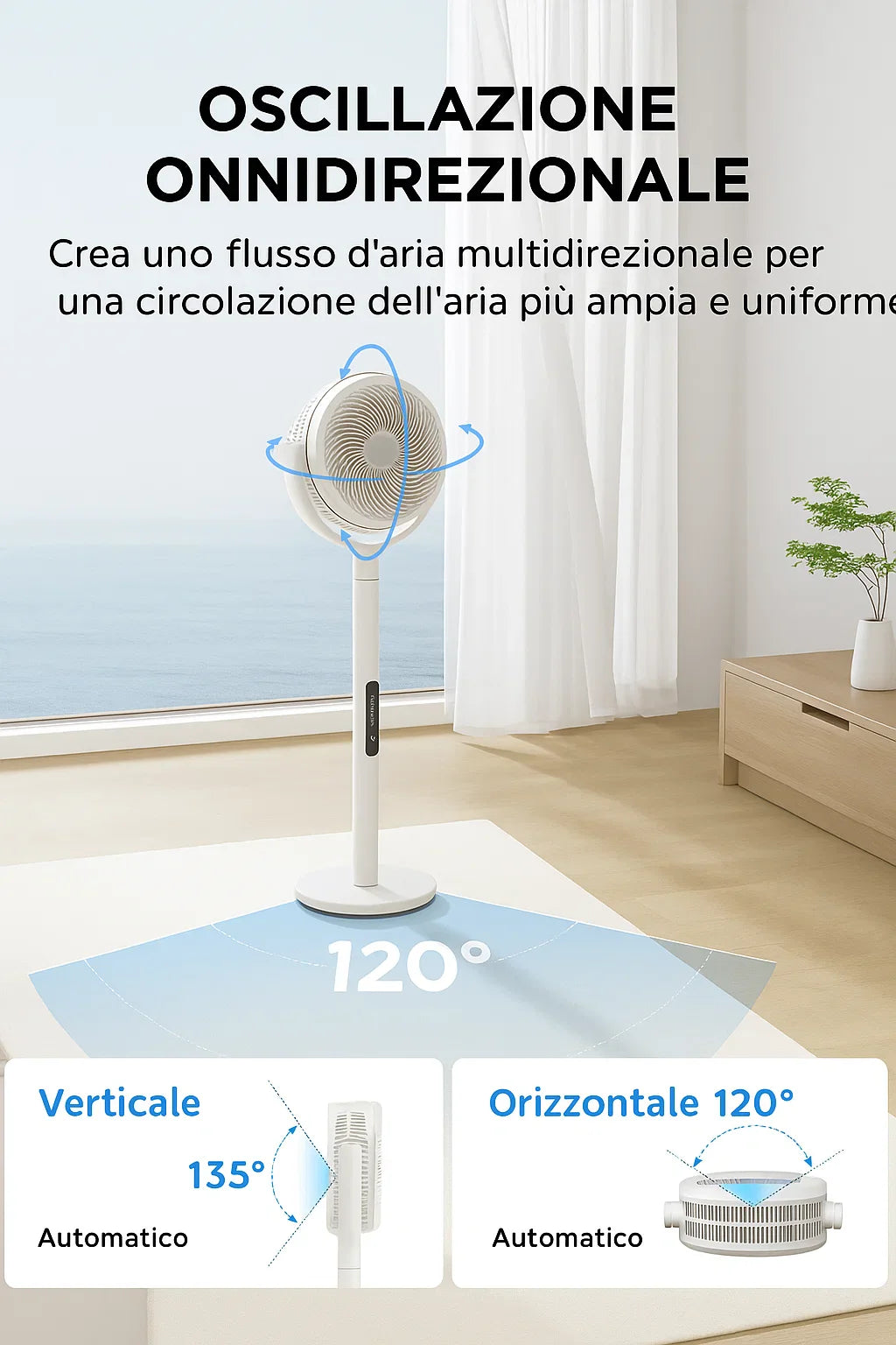 Ventilatore 12 Velocità, Telecomando 360°