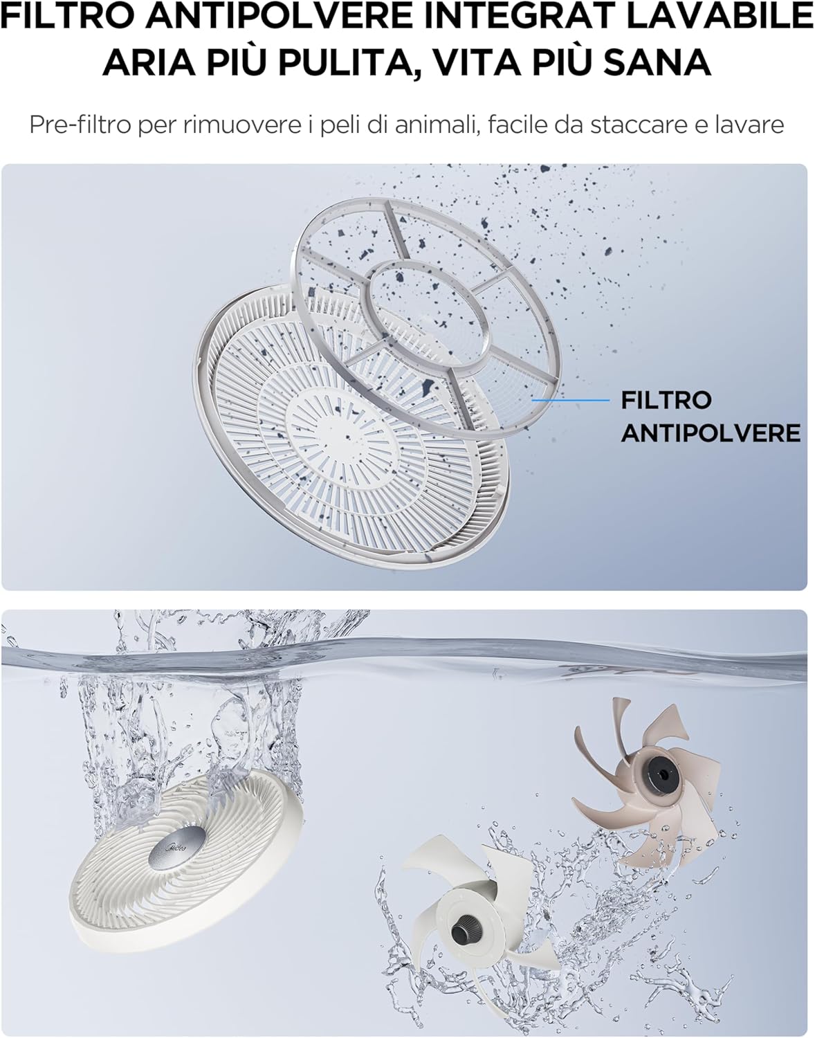 Ventilatore 12 Velocità, Telecomando 360°