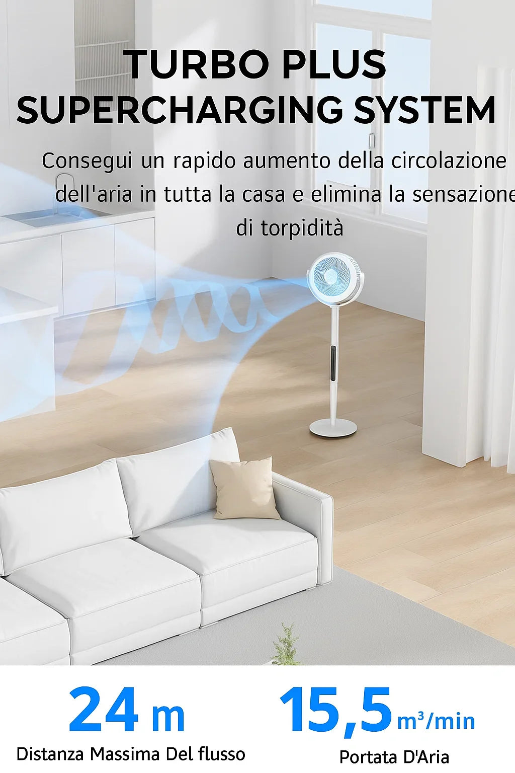 Ventilatore 12 Velocità, Telecomando 360°