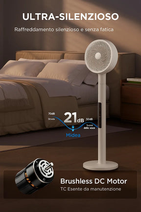Ventilatore 12 Velocità, Telecomando 360°