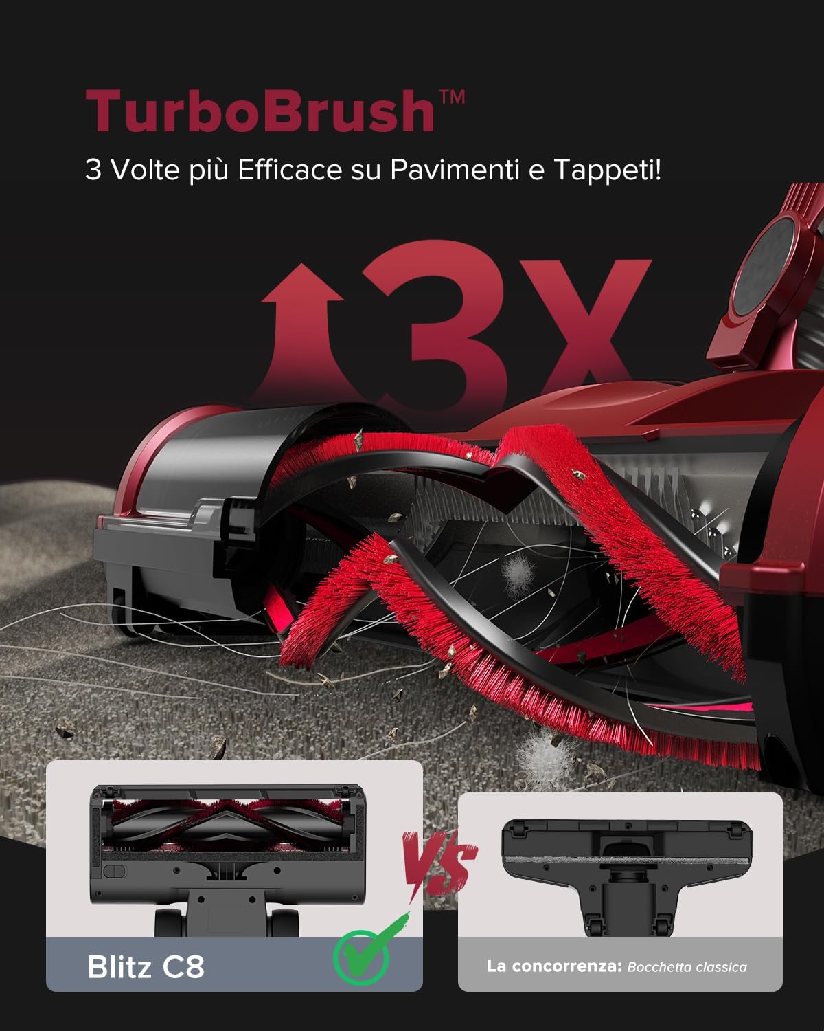Aspirapolvere 5 in 1 con Cavo 7m e LED