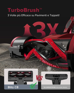 Aspirapolvere 5 in 1 con Cavo 7m e LED